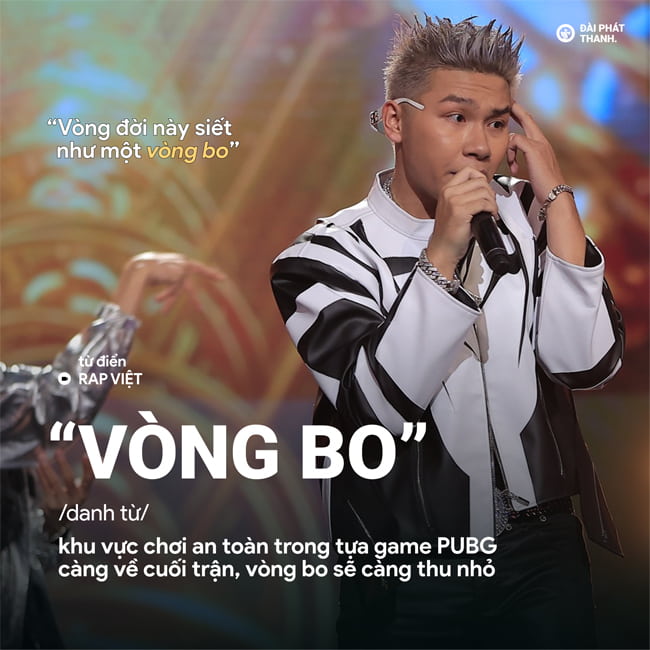 Vòng bo