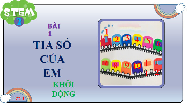 Giáo án PowerPoint STEM lớp 2 