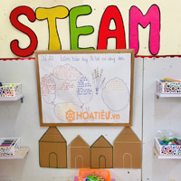 SKKN Lồng ghép giáo dục steam vào các hoạt động cho trẻ tại lớp mẫu giáo 5 tuổi 