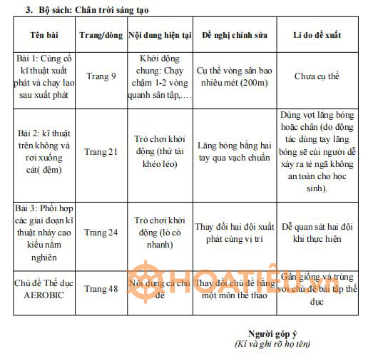 Mẫu góp ý Sách giáo khoa lớp 9 môn Giáo dục thể chất