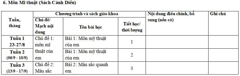 Kế hoạch dạy tích hợp môn Mĩ Thuật lớp 1 Cánh Diều 