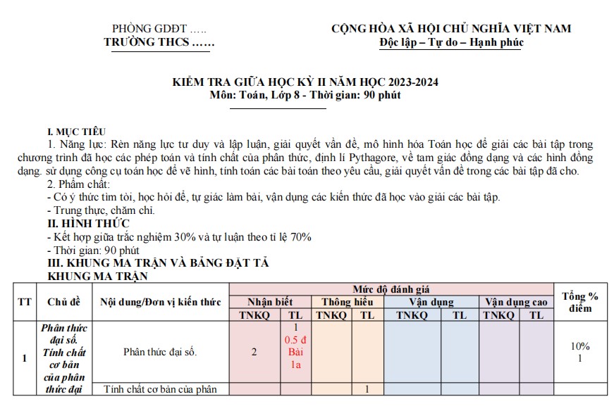 Ma trận đề thi giữa kì 2 Toán 8 KNTT 2024