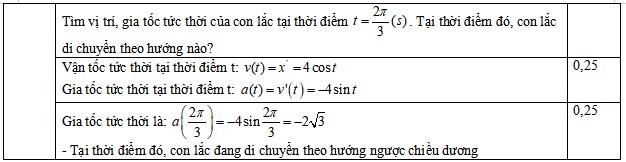 Đáp án đề thi học kì 2 lớp 11 môn Toán KNTT