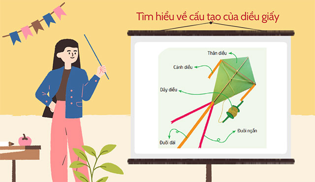 PowerPoint STEM Làm diều giấy