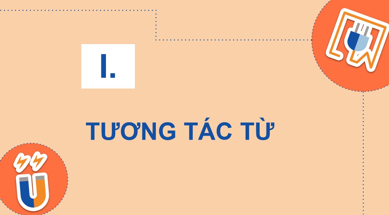 Giáo án điện tử Vật lí 12 KNTT Bài 14
