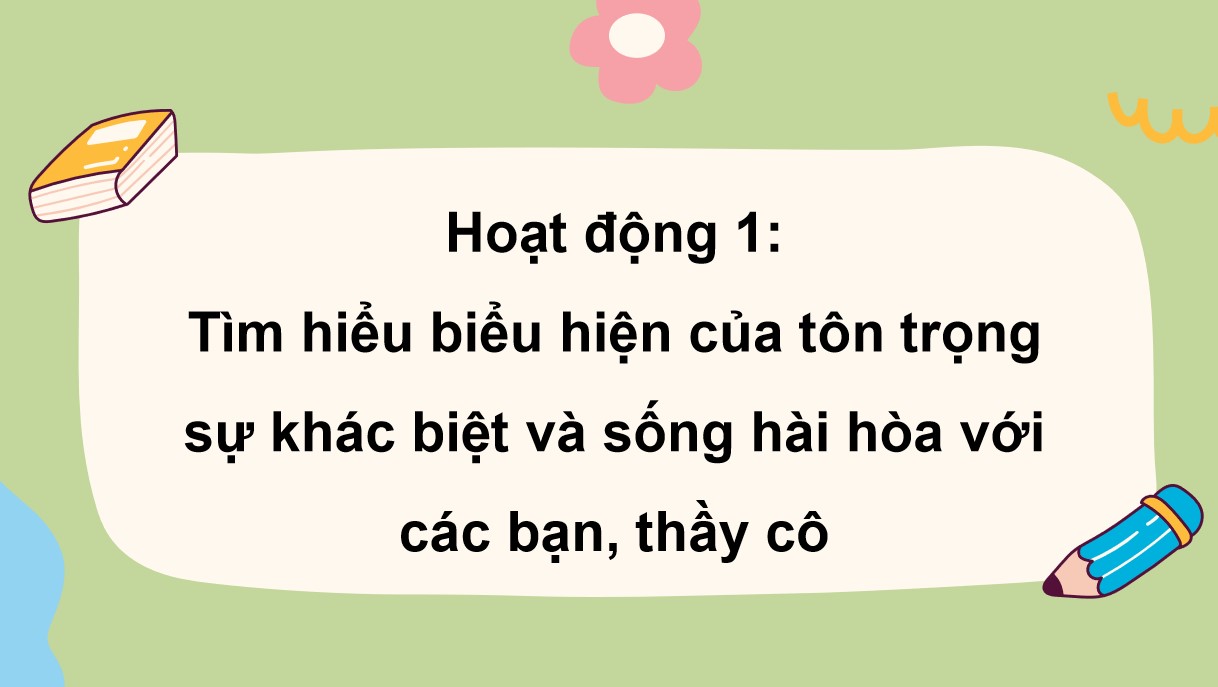 Giáo án điện tử Hoạt động trải nghiệm 9 KNTT chủ đề 1
